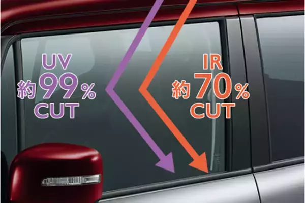 「意匠変更でキリッと引き締まった表情に！　スズキ・クロスビーを一部仕様変更して販売」の画像