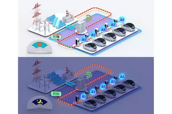 「もうモーターショーは必要なし？　「ソニー」「GM」「メルセデス・ベンツ」「BMW」などが電気機器の見本市「CES」で新車を発表する理由」の画像
