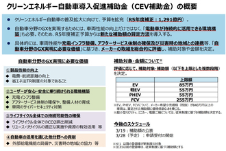 今度のCEV補助金は日本メーカーが圧倒的に有利！　純エンジン車もHEVもいいけどいまこそBEVの車種拡充も頼む!!