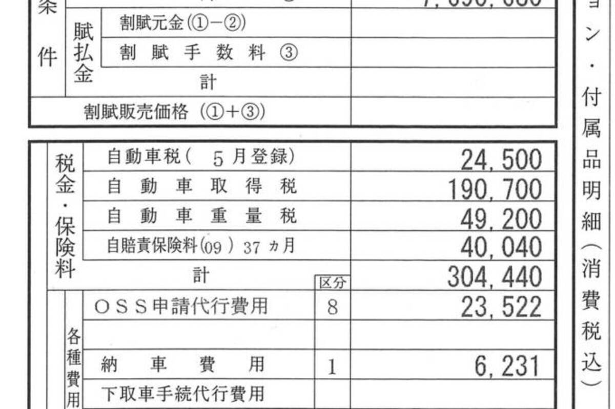 駆け込まないほうが吉な場合も 消費税アップ後に購入したほうが得なクルマとは 19年9月2日 エキサイトニュース