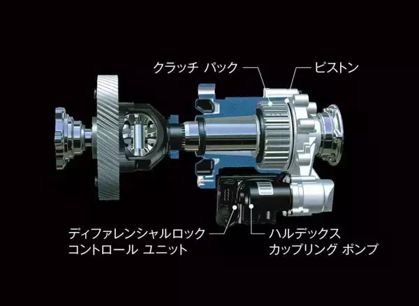 「レーシングDNAを注入！　最強のVWゴルフGTI「TCR」が600台限定で発売」の画像