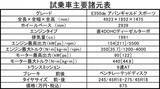 「【試乗】メルセデス・ベンツE350deは日本待望のパワーユニット搭載！　速くて静かで言うことなしのデキ」の画像9
