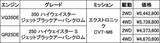 「熱い要望に応えて復活！　日産エルグランドの特別仕様車「ハイウェイスター ジェットブラックアーバンクロム」を設定」の画像3