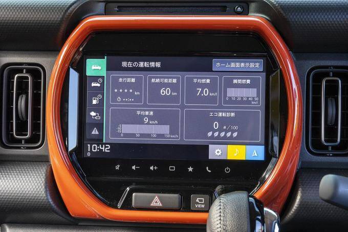 キープコンセプトに見えてこだわり満載！　新型スズキ・ハスラーのデザイナーにインタビュー