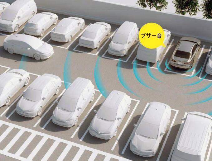 【付いてなければクルマにあらず……ぐらい重要！】新車購入時に選ぶべき先進安全運転支援＆快適装備８選