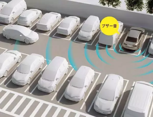 「【付いてなければクルマにあらず……ぐらい重要！】新車購入時に選ぶべき先進安全運転支援＆快適装備８選」の画像