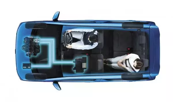 「バカ売れの軽自動車が実はピンチ！　電動化の流れに乗れない事情と生き残り策とは」の画像