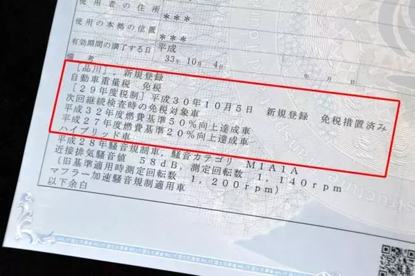 「「税金」まみれの自動車！　お得な新車購入には「減税」や「非課税」の理解が必須」の画像
