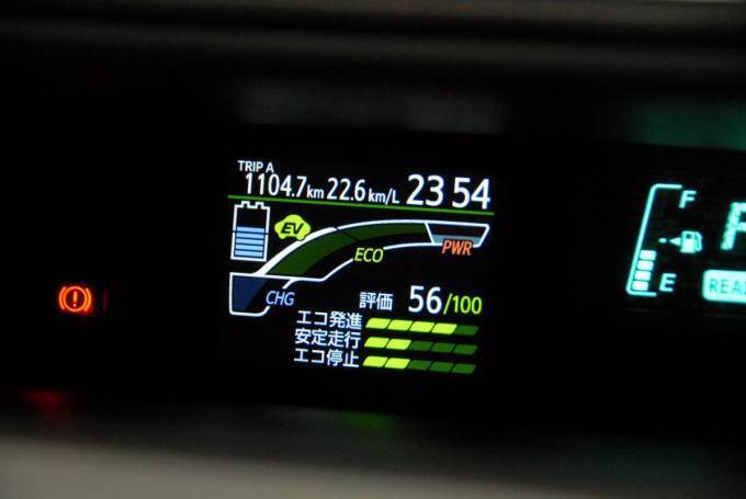 「ガソリン」と「ハイブリッド」！　同じ車種に両方あるなら走りがいいのはドッチ？