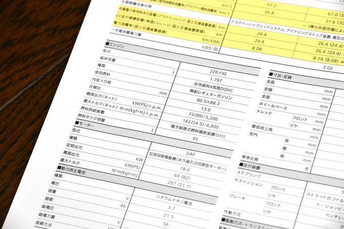 エンジン モーター 答え じゃない ハイブリッド車の システム最高出力 の不思議 年7月1日 エキサイトニュース