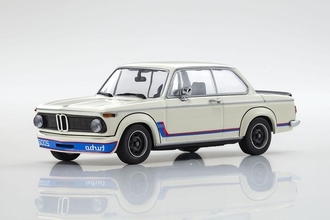 名車BMW2002ターボのモデルカー2サイズがミニチャンプスから発売！
