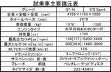 「【試乗】新型レヴォーグプロトは高級感と快適性が抜群！　ハンドリングのリニアさも最高」の画像15