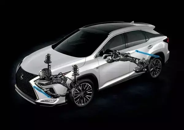 「国産高級SUVの先駆者！　レクサスRXが愛される秘密を解説」の画像