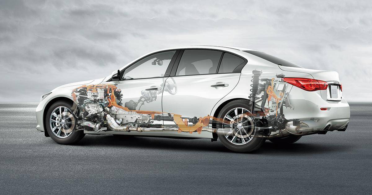 日産スカイラインに受け継がれる魅力とは