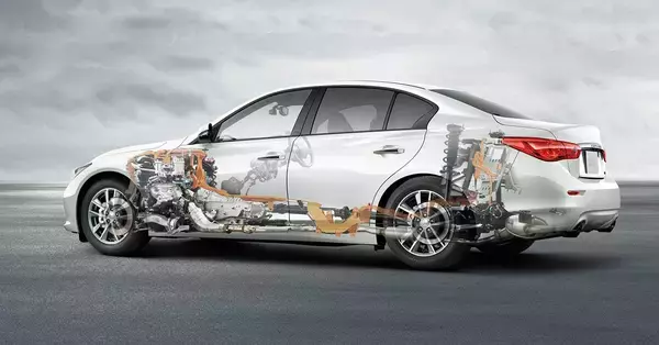 「日産スカイラインに受け継がれる魅力とは」の画像