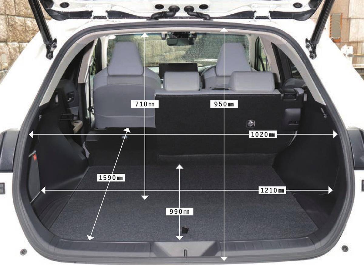 高級感と機能性を両立！　新型トヨタ・ハリアーの進化した内外装を徹底チェック
