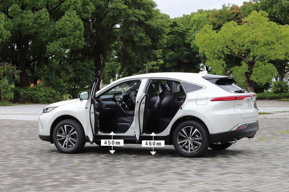 高級感と機能性を両立！　新型トヨタ・ハリアーの進化した内外装を徹底チェック