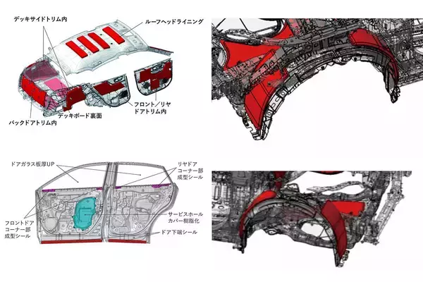 新型トヨタ・ハリアーのメカニズムを解説！　数値よりも人の心を優雅に満たすための技術群を搭載