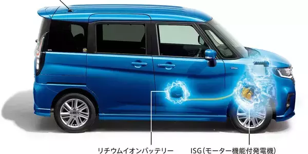 「安ウマ」の小型車だけじゃなかった！　スズキの歴史に残る「スゴイ」技術４