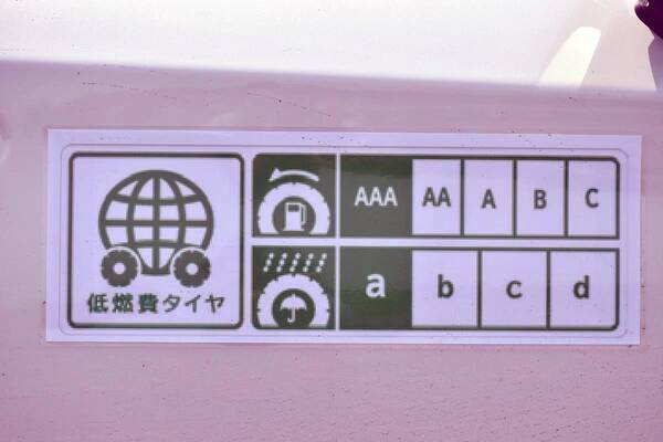 夏タイヤにはあるのにナゼ スタッドレスタイヤに統一評価の ラベリング 表示がないワケ 年12月14日 エキサイトニュース