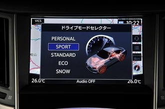 想像より影響は大きい！　日常的にやりがちなクルマの燃費を悪化させる行為６つ