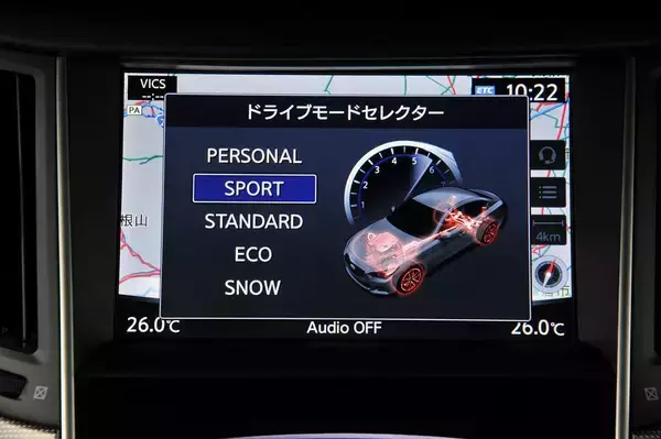 想像より影響は大きい！　日常的にやりがちなクルマの燃費を悪化させる行為６つ