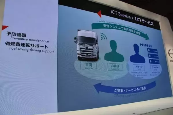 ドライバーの高齢化！　整備士不足！　「問題」解決に期待大の「トラック独特」のコネクテッド技術とは