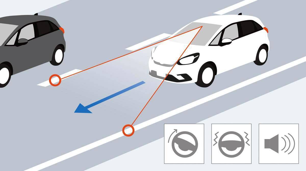 この時代に安全装備がイマイチ！　初心者や高齢者が「選んじゃアカン」クルマ＆グレード５選