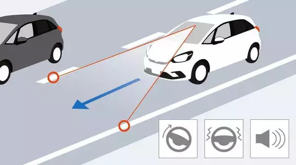 「この時代に安全装備がイマイチ！　初心者や高齢者が「選んじゃアカン」クルマ＆グレード５選」の画像