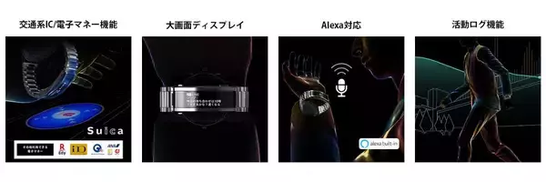 「運転中でもわかりやすい！　ジウジアーロがデザインしたソニーwena 3用時計ヘッドが3月12日に発売」の画像