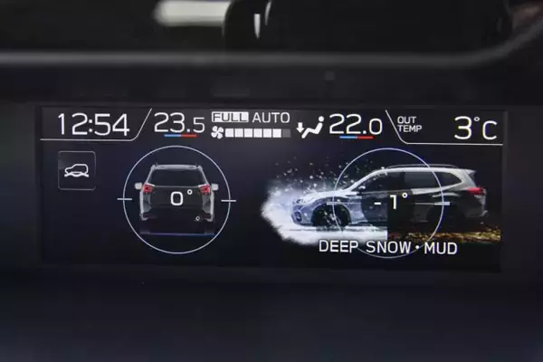 「【試乗】雪道でのフォレスターの頼もしさは別格！　ロングドライブで見えた「かゆいところに手が届く」クルマ作りとは」の画像