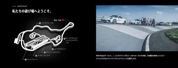 「ニュルのカールセルとラグナ・セカのコークスクリューを再現！　「ポルシェ・エクスペリエンスセンター東京」が10月1日にオープン決定」の画像