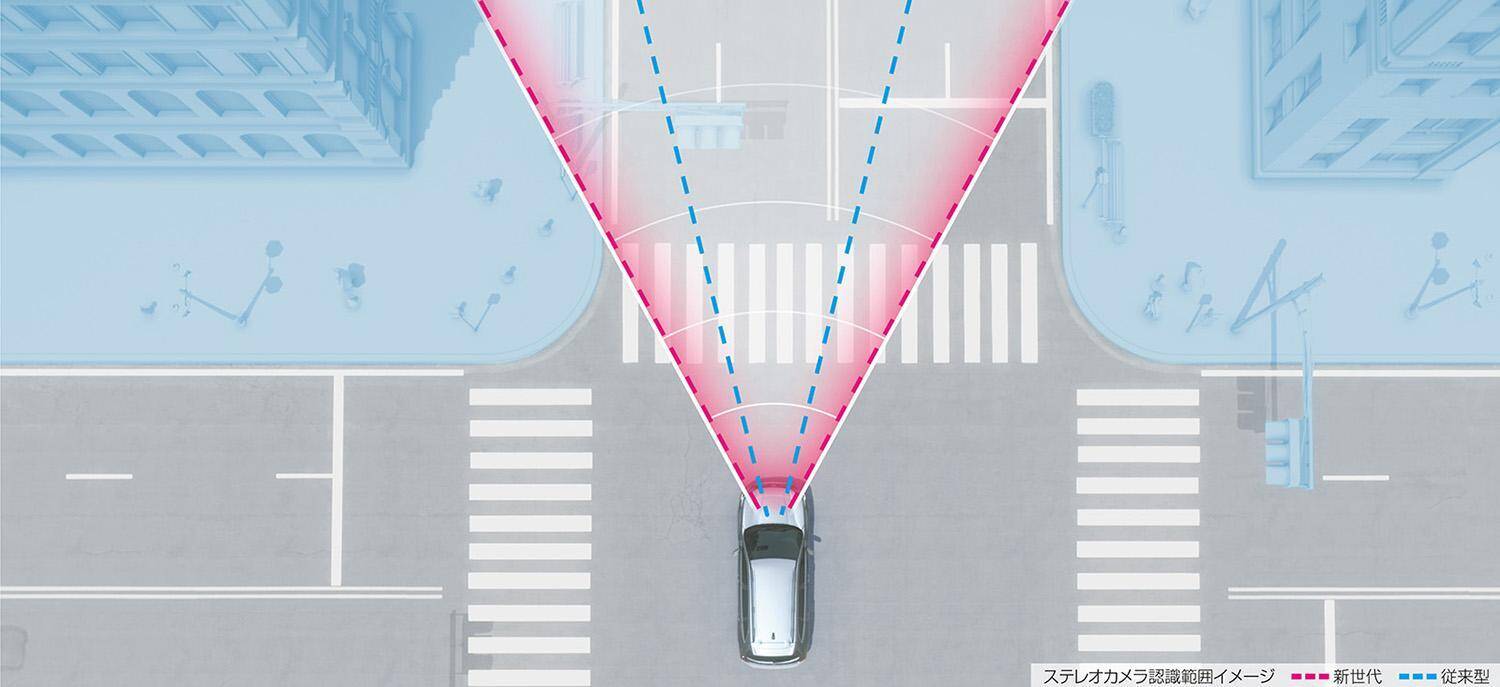 ジェスチャーでエアコンの温度設定が可能になった！　スバル・フォレスターがビッグマイナーチェンジでイケメン度アップ