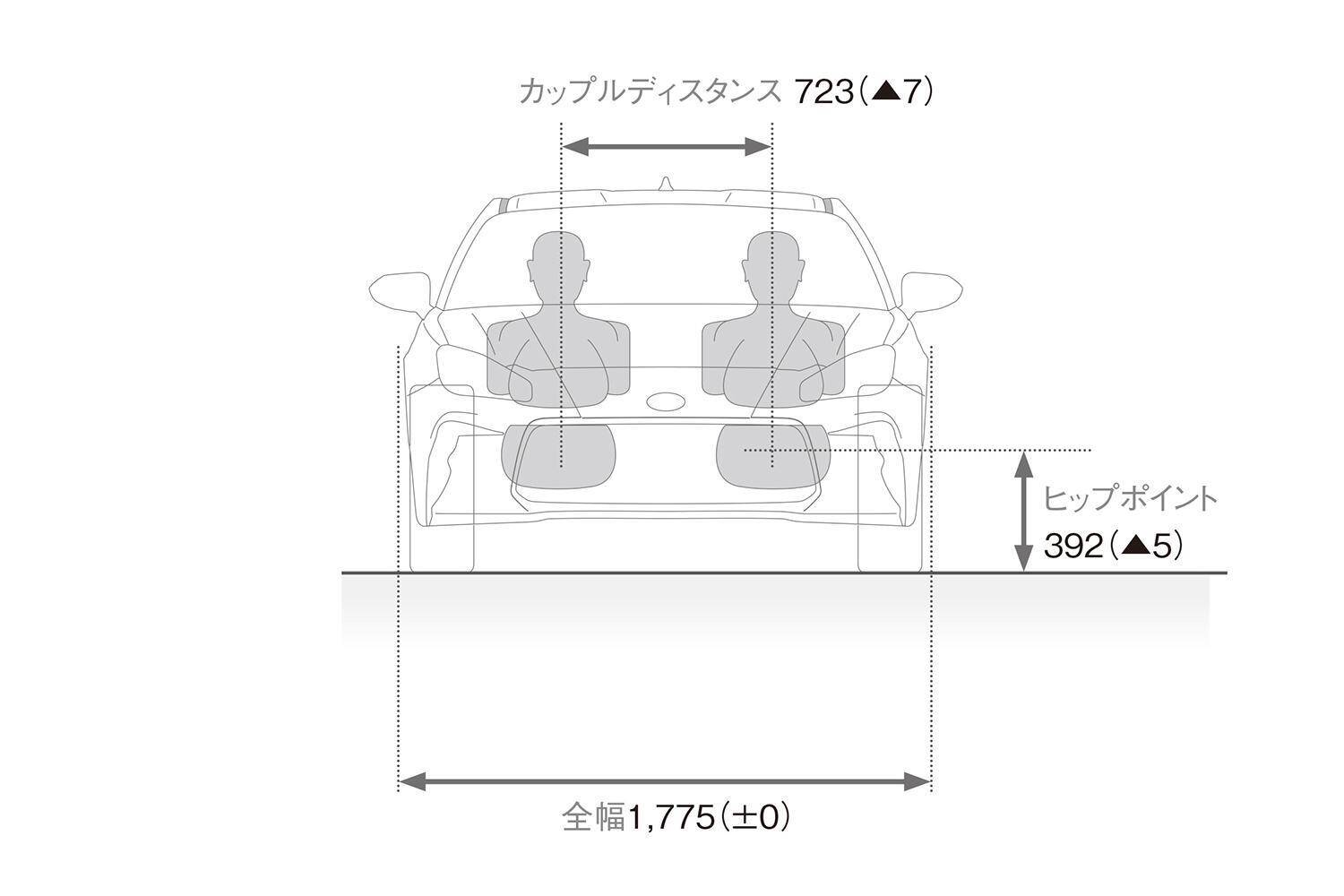 新型GR86がついに発売で価格は279.9万円〜と判明！　車名ロゴも改名にあわせて一新された