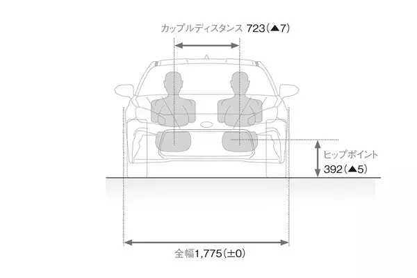 「新型GR86がついに発売で価格は279.9万円〜と判明！　車名ロゴも改名にあわせて一新された」の画像