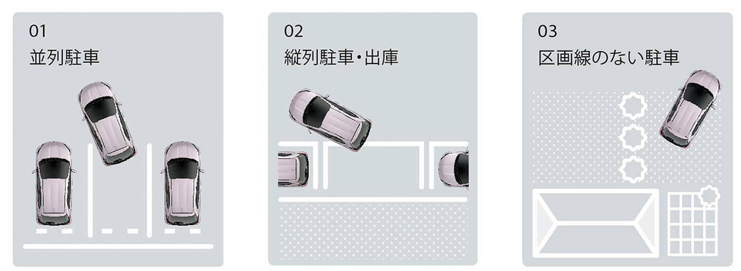 じつは多い「駐車恐怖症」！　クルマでの外出が苦じゃなくなる本当に使える「駐車支援機能」５選