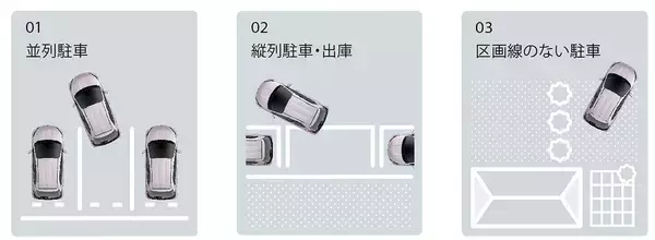 「じつは多い「駐車恐怖症」！　クルマでの外出が苦じゃなくなる本当に使える「駐車支援機能」５選」の画像