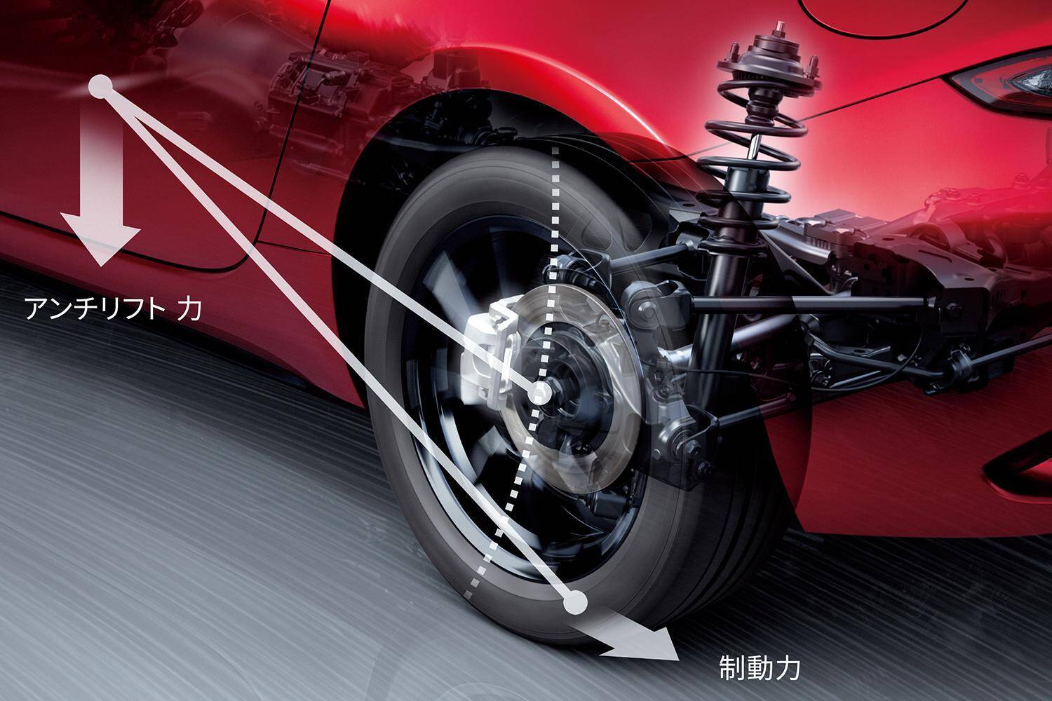 ロードスター全車の人馬一体感がさらに高まった！　特別仕様車・新機種投入と仕様変更を一気に実施