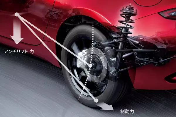 「ロードスター全車の人馬一体感がさらに高まった！　特別仕様車・新機種投入と仕様変更を一気に実施」の画像