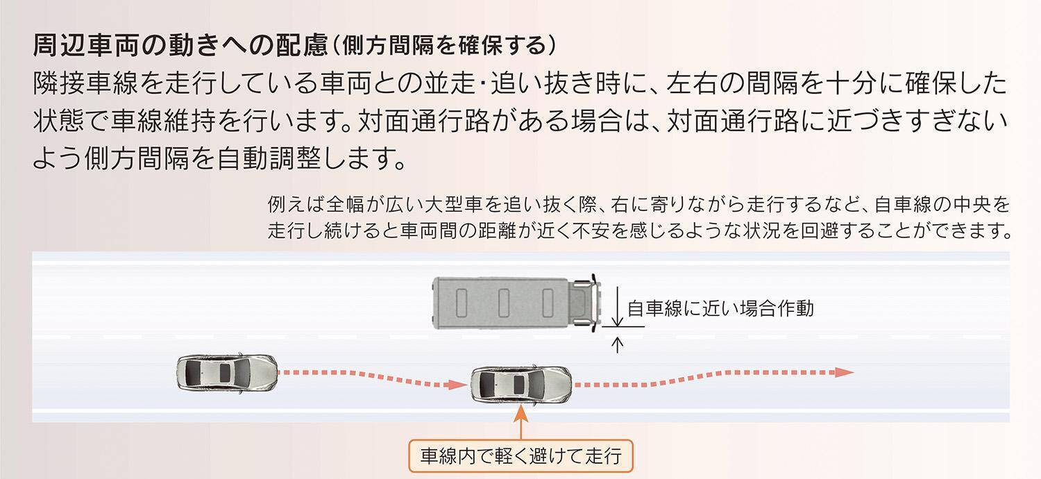 2021年はクルマの技術の当たり年だった！　ジャーナリストが「驚き、感動した」新技術５選と搭載車
