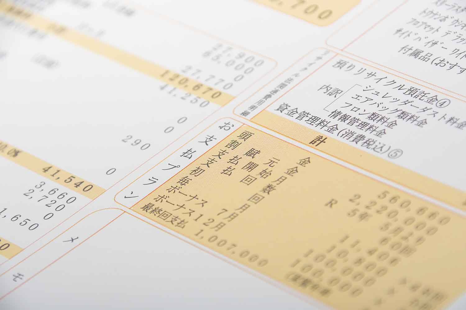 喜ばしいハズの「事故の減少」がディーラーを苦しめる！　「板金修理」「車検整備」の減少に圧迫される新車販売店の苦悩