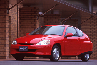 なんとEVになって４年ぶりにカムバック！　ホンダ４代目インサイトの気になる価格が判明