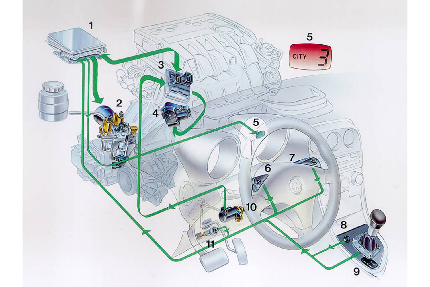 ただの安っすいオートマ扱いに待った！　廉価車に採用される「AMT」の可能性がスゴかった