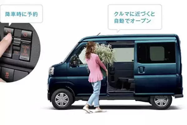 「ダイハツ・アトレーの特徴は？　便利な機能や購入時の注意点を解説」の画像