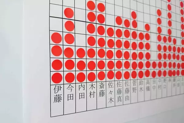 「運動会のせいで新車が売れない!?　秋はディーラーにとって「おいしくない」季節だった」の画像
