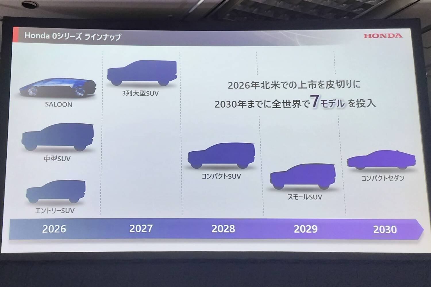 ホンダがEVシフトにむけて10兆円を投入！　2030年までに７モデルの「０シリーズ」が誕生する