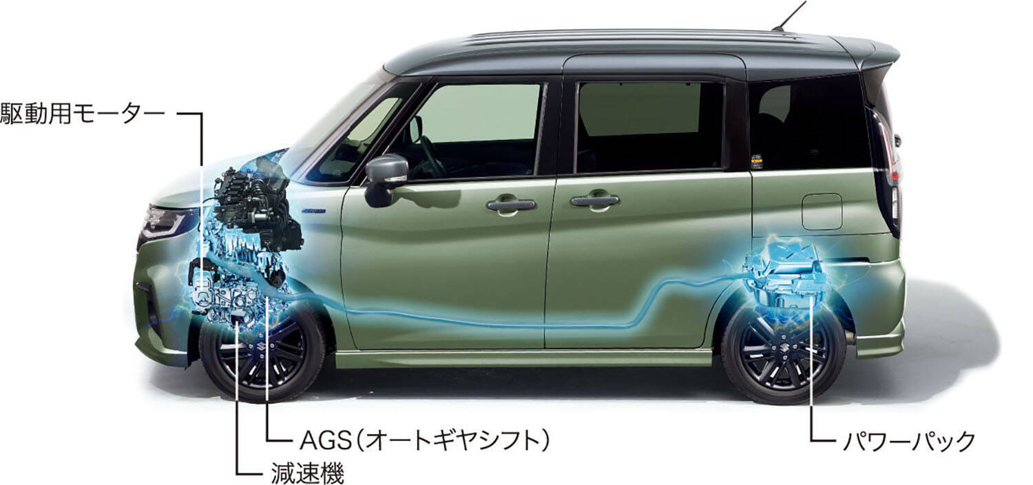 22.3km/Lの好燃費を実現してライバルに差をつけたスズキの人気トールワゴン！　「ソリオ」 「ソリオ バンディット 」にフルハイブリッドを追加