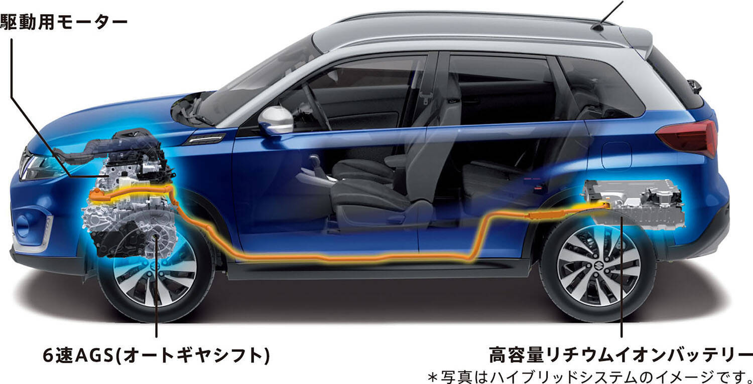 エスクードがハイブリッドになって帰ってきた！　19.6km/Lの燃費を実現して価格は297万円