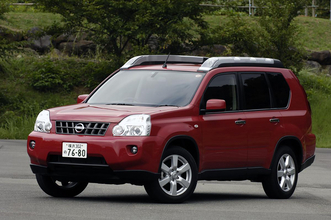 新車じゃとても手がでなかった「お高いSUV」が100万円前後！　お得すぎる中古モデル５選