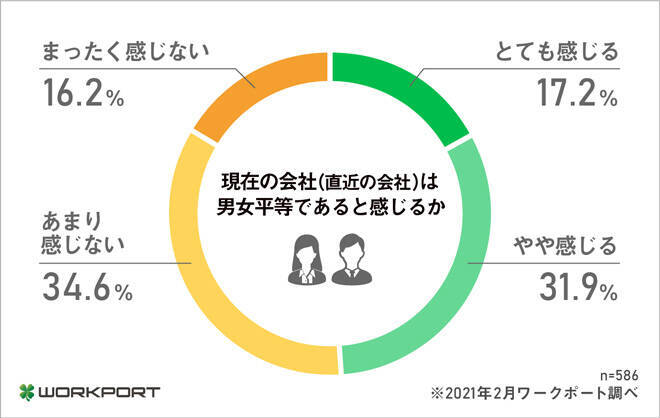 平野レミが とっても好きな人と結婚しないほうがいい と話す理由 3月記事ランキング 21年4月5日 エキサイトニュース 2 3